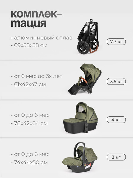 Изображение товара Детская универсальная коляска Tomix Walker Lux 3 в 1 / BD101TRIPLLUX (Green/Shinny Black)