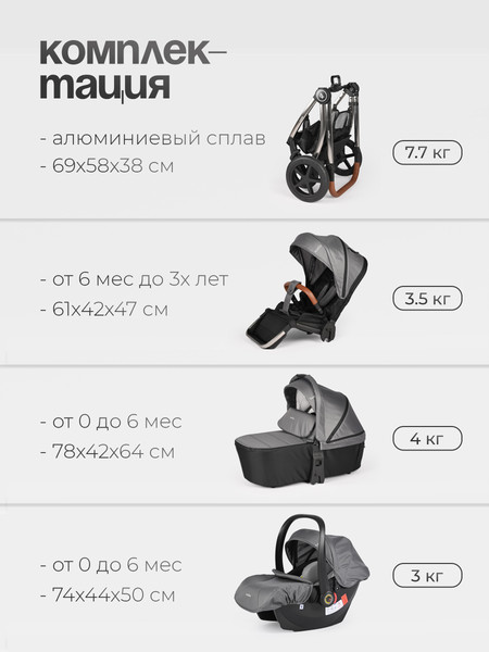 Изображение товара Детская универсальная коляска Tomix Walker Lux 3 в 1 / BD101TRIPLLUX (Grey/Dark Grey)