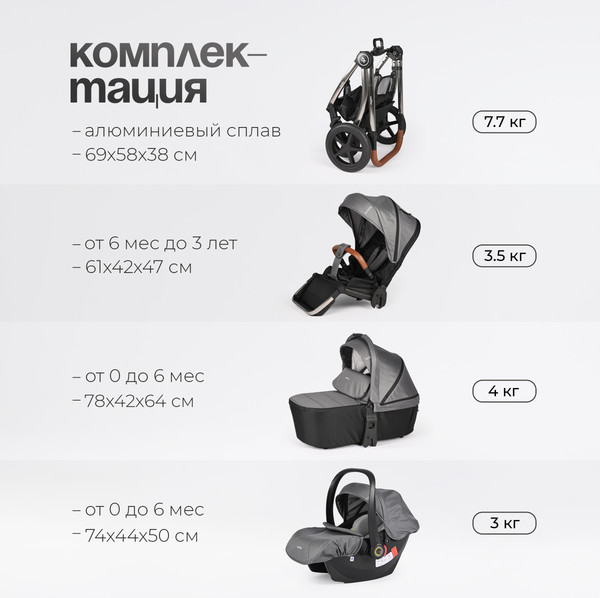 Изображение товара Детская универсальная коляска Tomix Walker Lux 3 в 1 / BD101TRIPLLUX (Grey/Dark Grey)