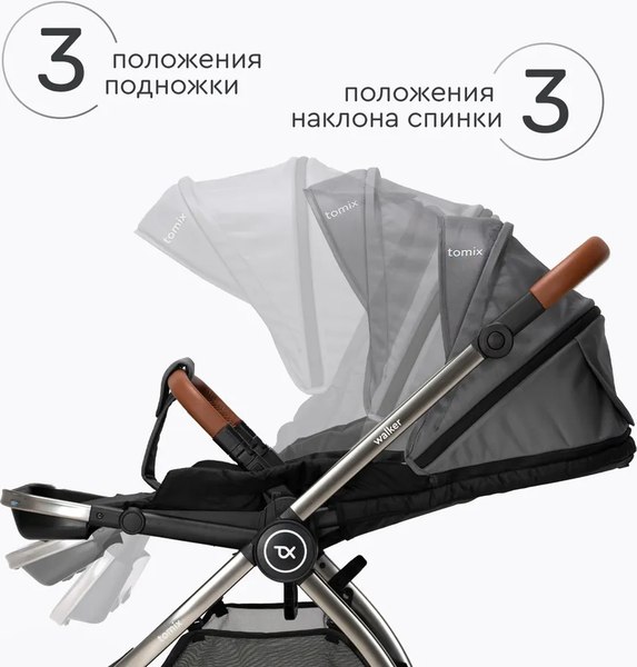 Изображение товара Детская универсальная коляска Tomix Walker Lux 2 в 1 / BD101BLUX (Grey/Dark Grey)