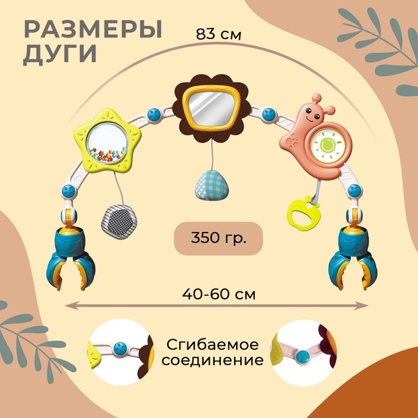 Изображение товара Подвеска на кроватку Крошка Я Дуга. Улитка 18817 / 10446208