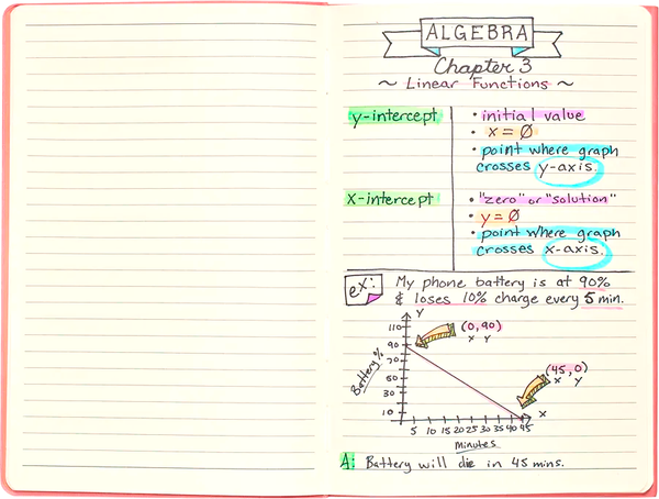 Изображение товара Набор маркеров OOLY 130-081 (6шт)