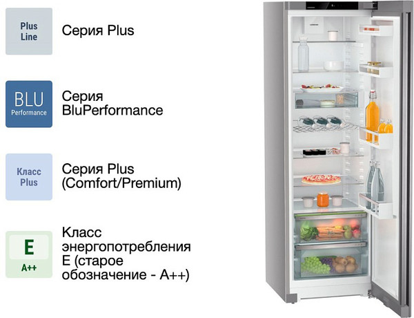Изображение товара Холодильник без морозильника Liebherr SRsfd 5220