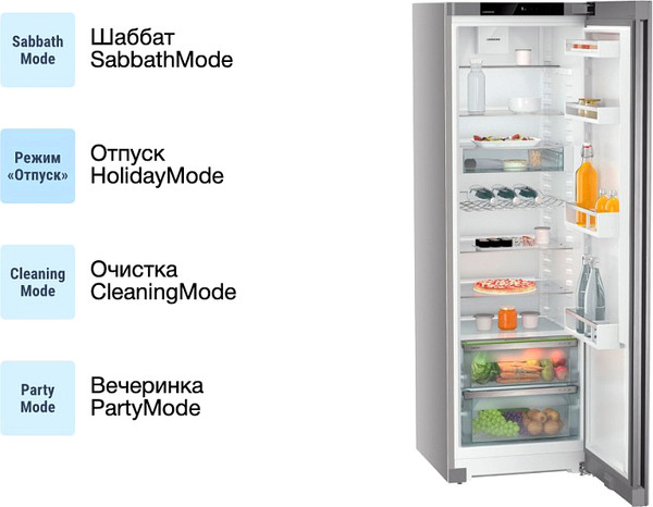 Изображение товара Холодильник без морозильника Liebherr SRsfd 5220