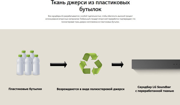 Изображение товара Звуковая панель (саундбар) LG S70TY (черный)