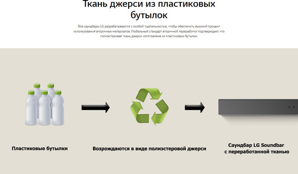 Изображение товара Звуковая панель (саундбар) LG S60T (черный)