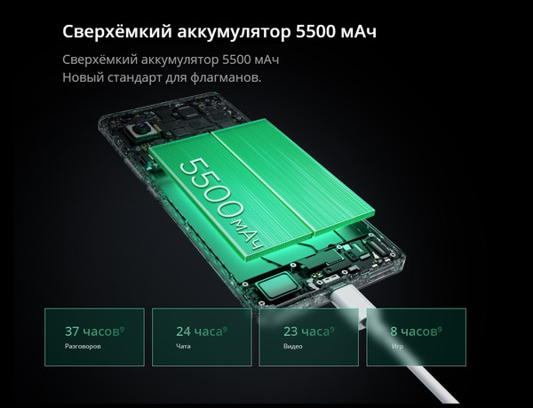 Изображение товара Смартфон Realme GT 6T 8GB/256GB / RMX3853 (зеленый туман)