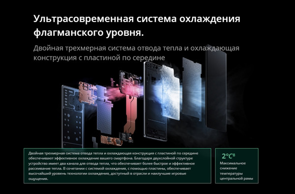 Изображение товара Смартфон Realme GT 6T 8GB/256GB / RMX3853 (зеленый туман)