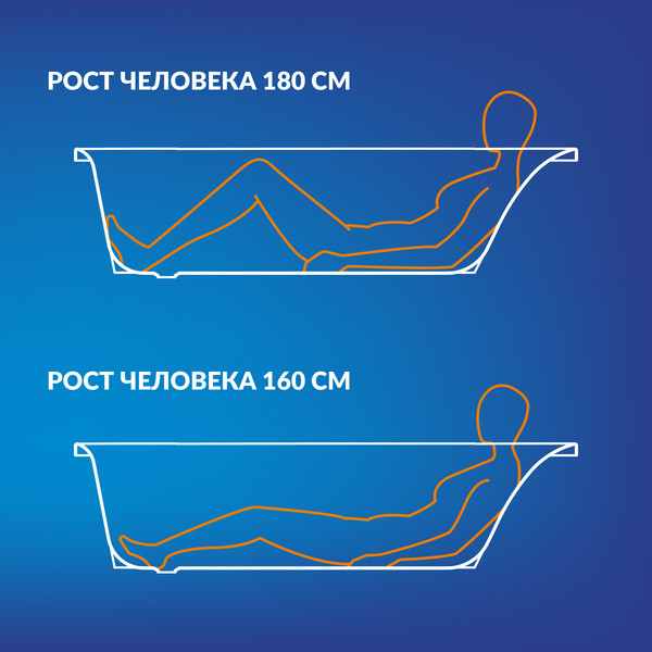 Изображение товара Ванна акриловая Cersanit Virgo 170x75 с ножками со смесителем Brasko (с сифоном Prime черным)