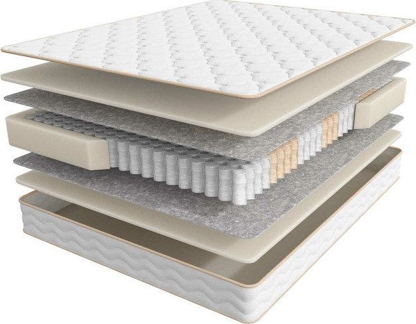 Изображение товара Матрас Askona Harmony Energy 140x186