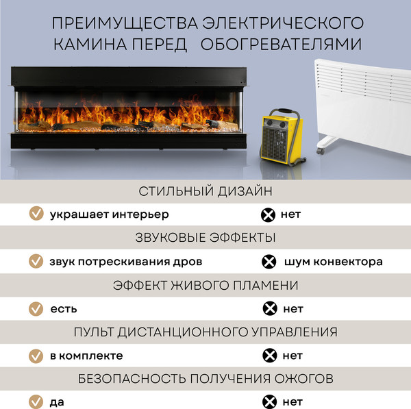 Изображение товара Электрокамин PLANTA PFP-INS160