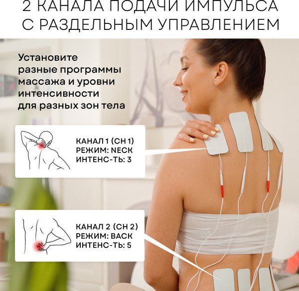 Изображение товара Миостимулятор PLANTA EMS-300