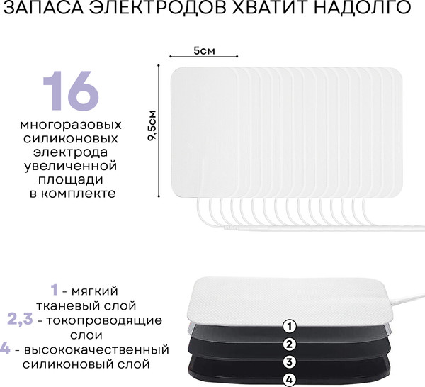 Изображение товара Миостимулятор PLANTA EMS-300