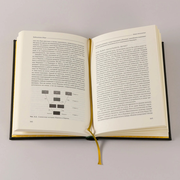 Изображение товара Книга Альпина Новое долголетие, твердая обложка (Скотт Эндрю, Граттон Линда)
