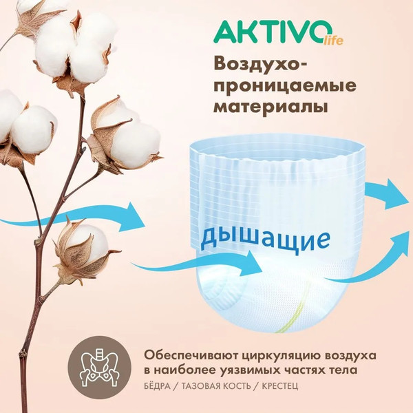 Изображение товара Трусы впитывающие для взрослых AKTIVOLIFE M (30шт)