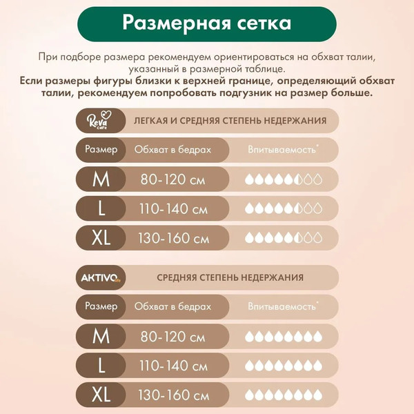 Изображение товара Трусы впитывающие для взрослых AKTIVOLIFE M (30шт)