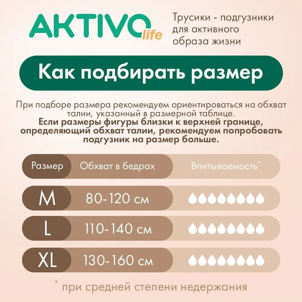 Изображение товара Трусы впитывающие для взрослых AKTIVOLIFE M (30шт)