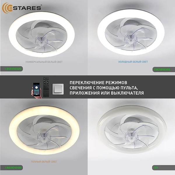 Изображение товара Вентилятор Estares Fan Simple 65W+18W R-APP-480x125-BLACK/WHITE-220-IP20