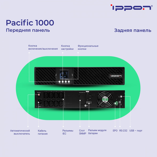 Изображение товара ИБП IPPON Pacific 1000 (черный)