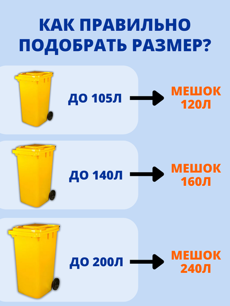 Изображение товара Пакеты для мусора Smarti 160л (10шт)