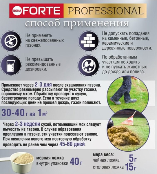 Изображение товара Удобрение Bona Forte Для газона от мха BF23010501 (3л)