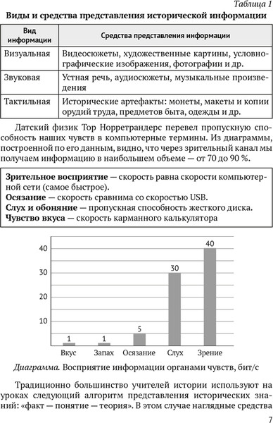 Изображение товара Рабочая тетрадь Аверсэв История Беларуси. 6-7 классы. 2024, мягкая обложка (Давидовская Галина)
