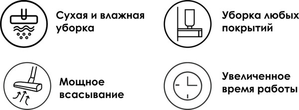 Изображение товара Вертикальный пылесос Tineco iFloor 3 Breeze
