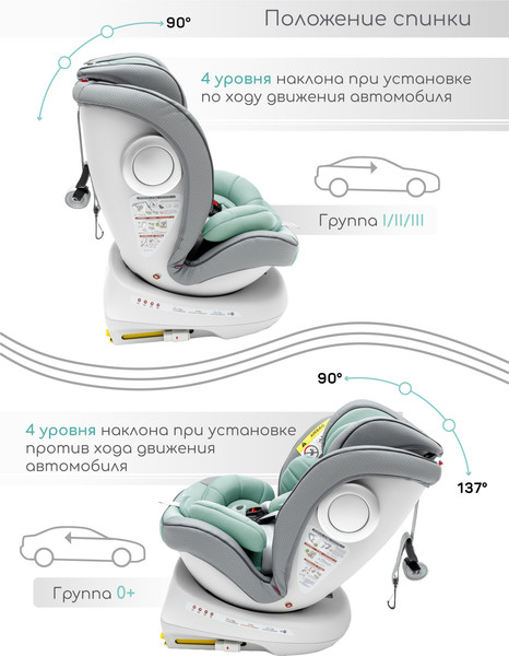 Изображение товара Автокресло Amarobaby Champion Isofix / AMARO-2008CH-Se/Bi (серый/бирюзовый)
