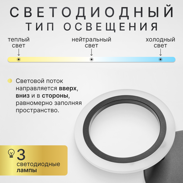 Изображение товара Люстра Sundays Home R-50 / 6419