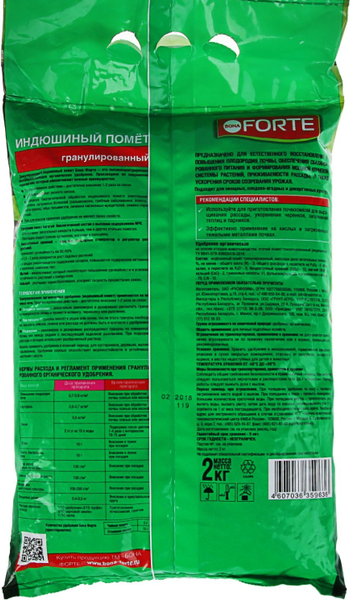 Изображение товара Удобрение Bona Forte Индюшиный помет BF22010051 (2кг)