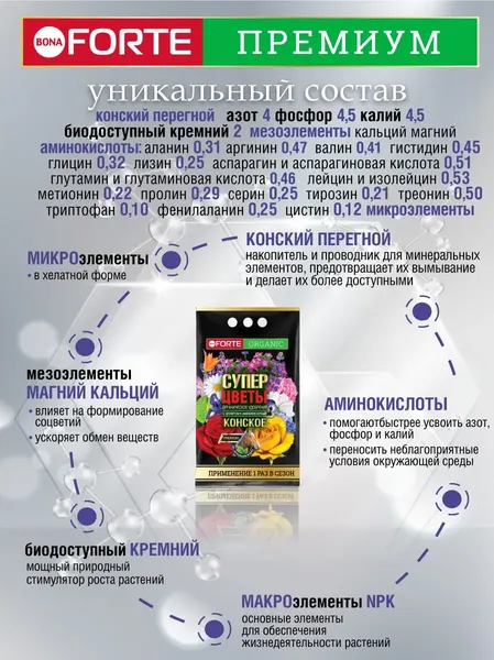 Изображение товара Удобрение Bona Forte Конское Премиум с цеолитом и аминокисл. Супер цветы BF22010991 (2кг)