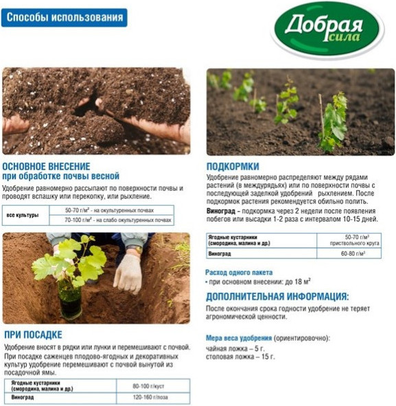 Изображение товара Удобрение Добрая сила Виноград-Смородина-Малина DS22010141 (2кг)
