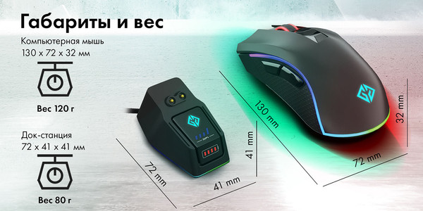 Изображение товара Мышь GMNG GG-MS400WO (черный)