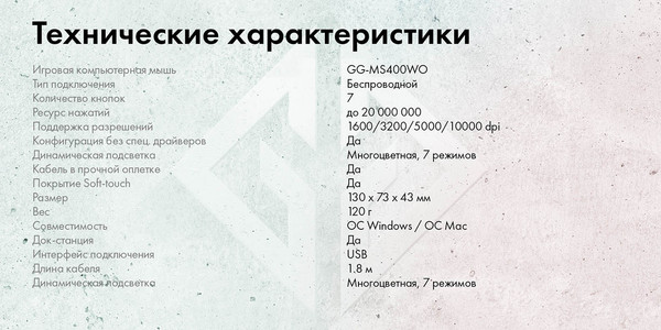 Изображение товара Мышь GMNG GG-MS400WO (черный)