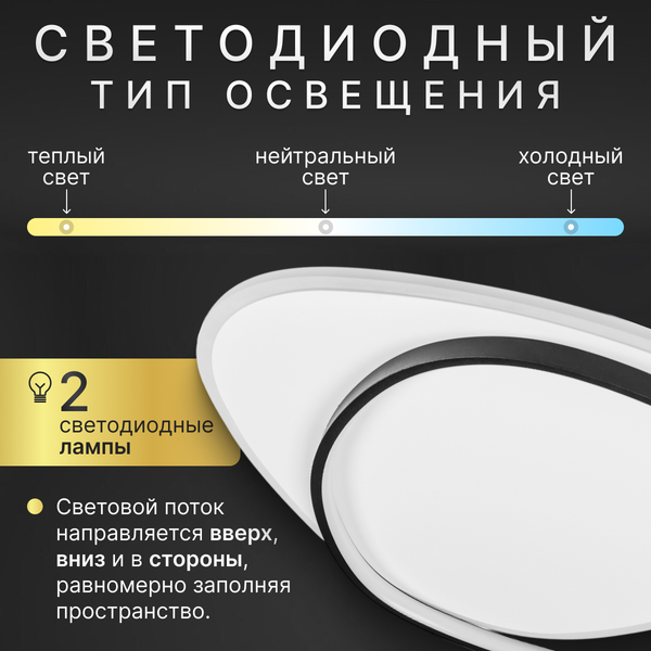 Изображение товара Потолочный светильник Sundays Home R-32 / 6259