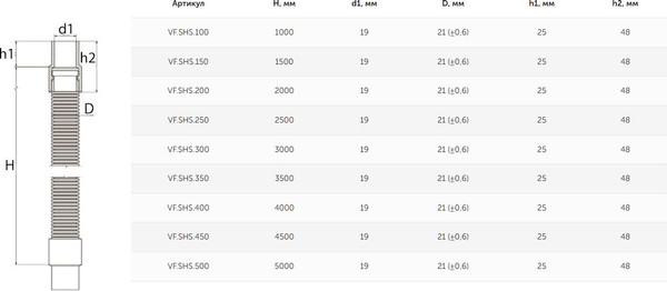 Изображение товара Сливной шланг Valfex 17/21мм / VF.SHS.200