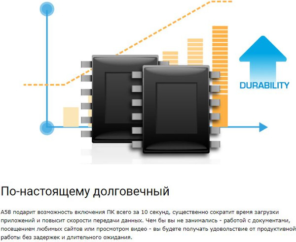 Изображение товара SSD диск Silicon Power A58 512GB (SP512GBSS3A58A25)