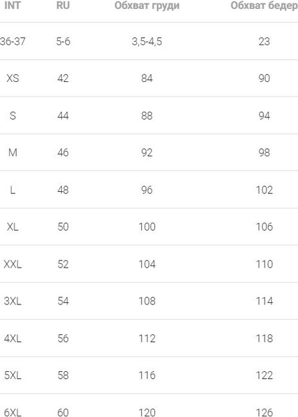 Изображение товара Комплект женских трусов Mark Formelle 412394-2 (р.106, гранатовый-2)
