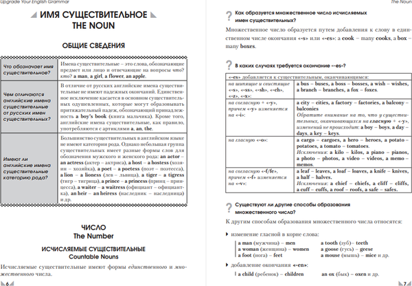 Изображение товара Учебное пособие Попурри Английский язык. Upgrade your English. Grammar, мягкая обложка