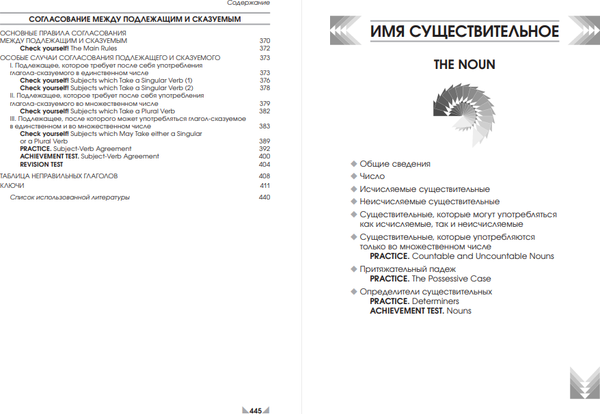 Изображение товара Учебное пособие Попурри Английский язык. Upgrade your English. Grammar, мягкая обложка