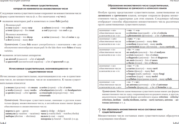 Изображение товара Учебное пособие Попурри Английский язык. Upgrade your English. Grammar, мягкая обложка