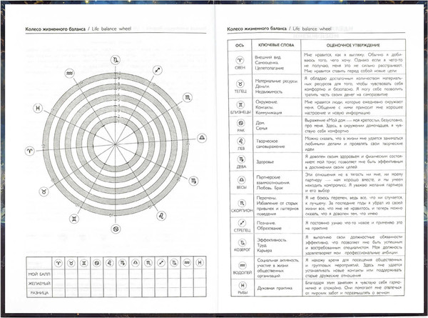 Изображение товара Ежедневник Феникс+ Звездопад / 68063 (144л)