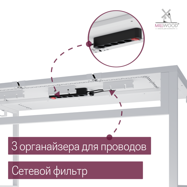 Изображение товара Компьютерный стол Millwood Каир Смарт 160x80x74.2 (белый/металл белый)