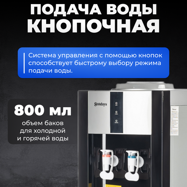 Изображение товара Кулер Sundays SL-16LB