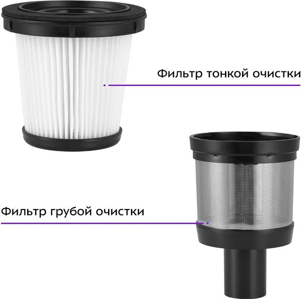 Изображение товара Вертикальный пылесос Kitfort КТ-5283
