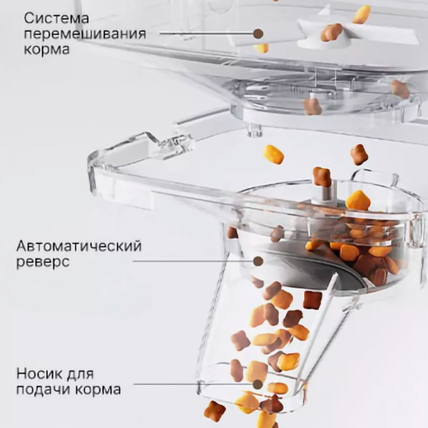 Изображение товара Кормушка автоматическая для животных Xiaomi Smart Pet Food Feeder 2 BHR9030EU / XMWSQ02