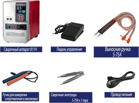Изображение товара Сварочный аппарат GLITTER 811H 36KW (75A)