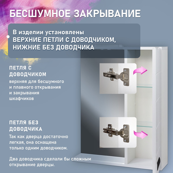 Изображение товара Шкаф с зеркалом для ванной Doratiz Вальс 60 R / 2711.153 (белый, с подсветкой)