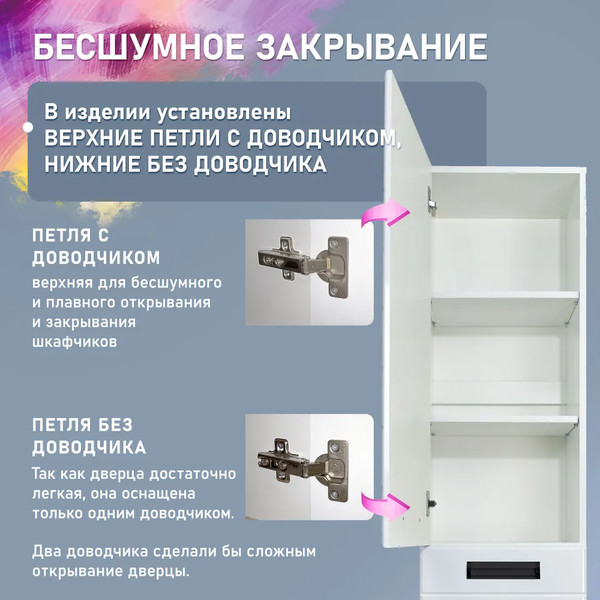 Изображение товара Шкаф-пенал для ванной Doratiz Вальс 40 R / 2712.397 (напольный, белый)