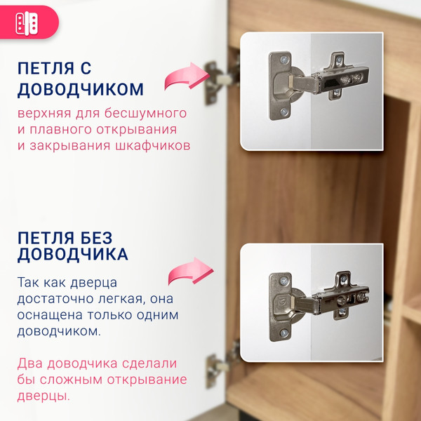 Изображение товара Тумба под умывальник Doratiz Лофт 80 / 9908.133